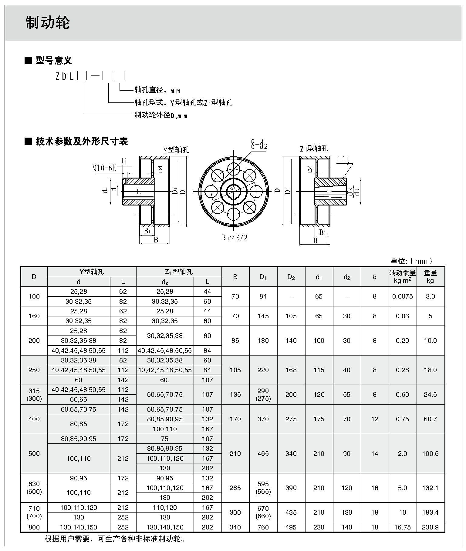 制動(dòng)輪1
